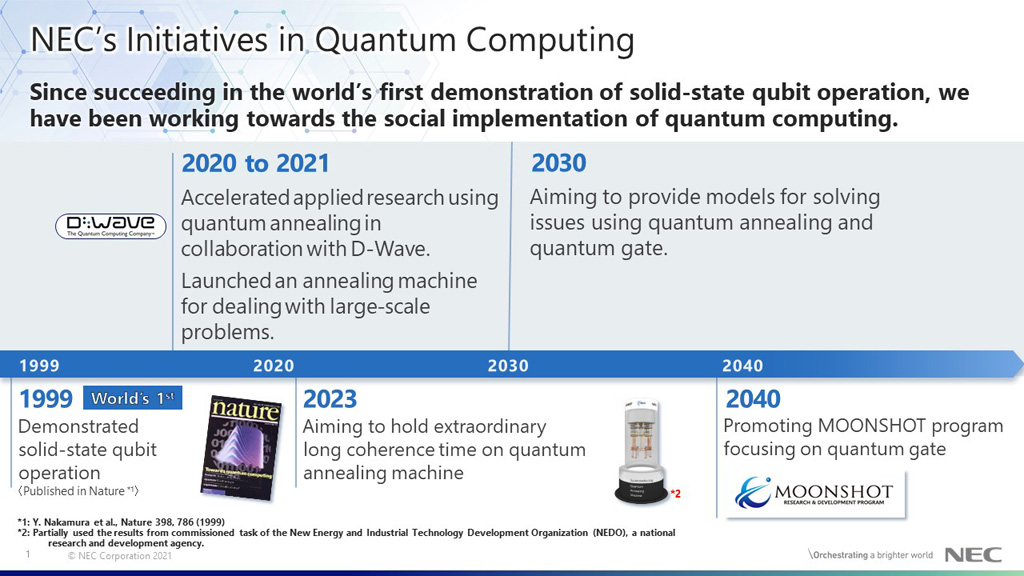 NEC's Initiatives in Quantum Computing