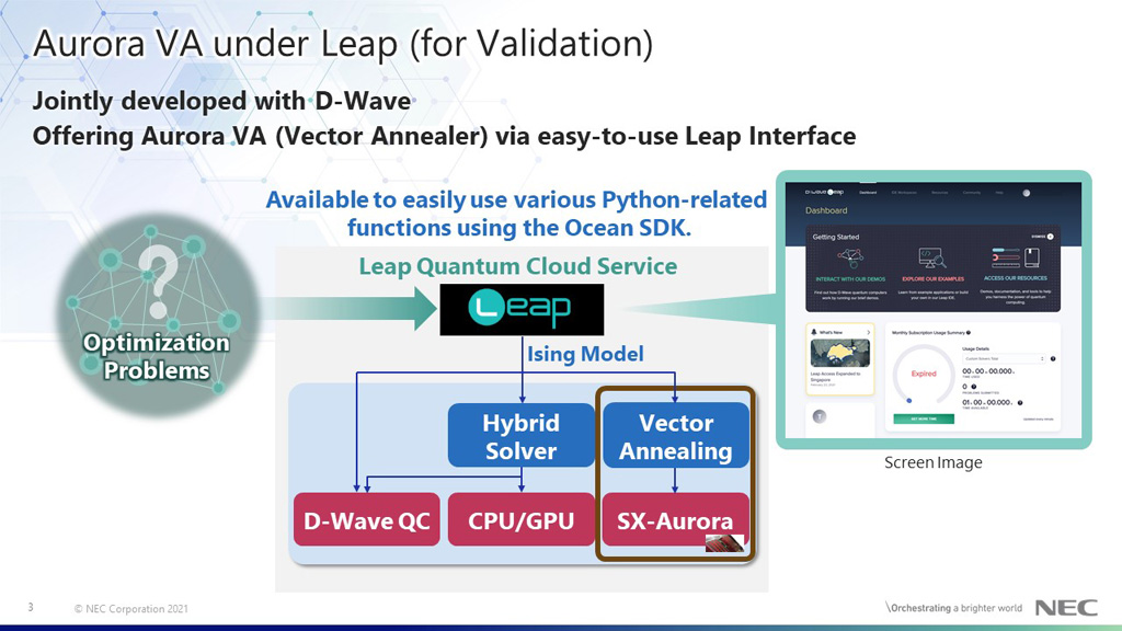 Aurora VA under Leap (for Validation)