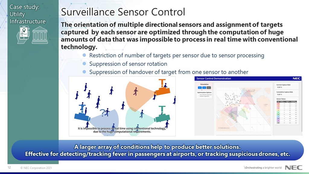 Surveillance Sensor Control